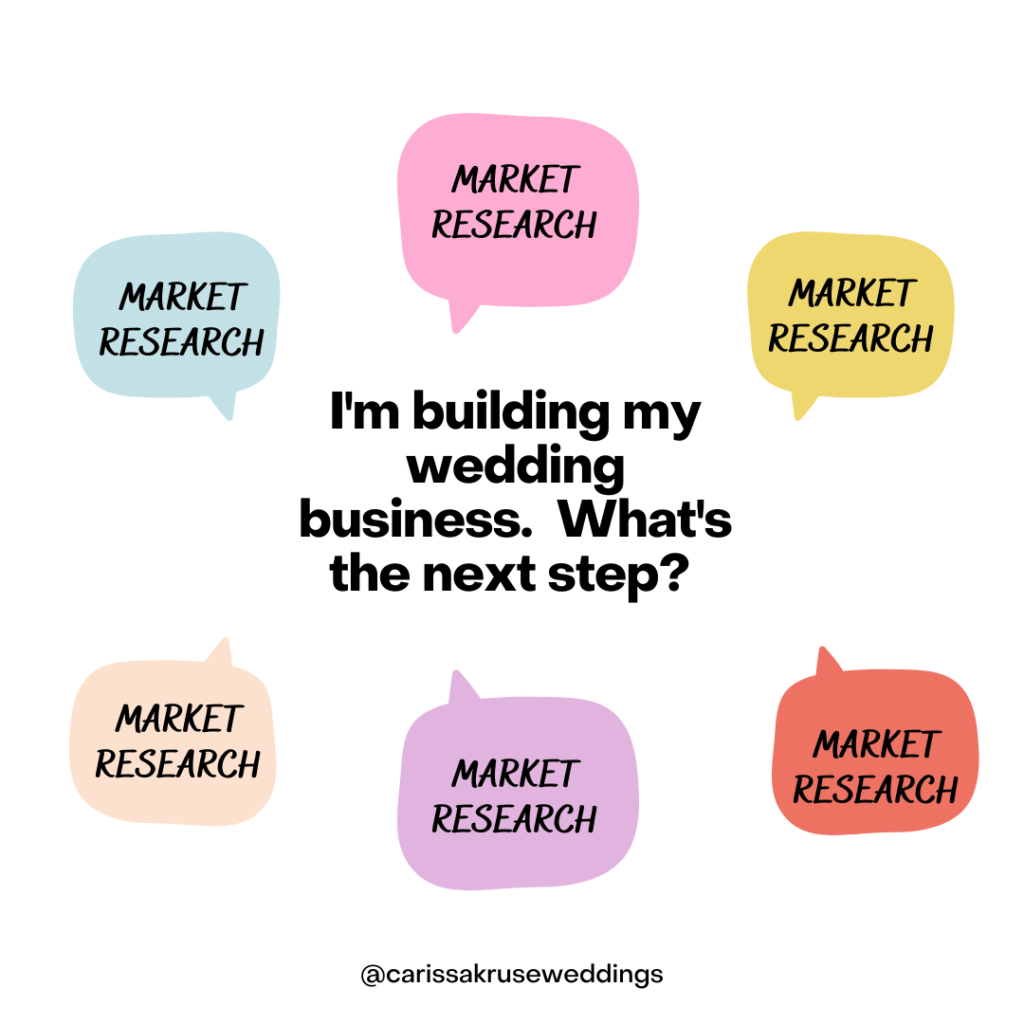 wedding business market research